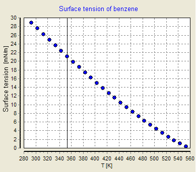 File:SFT-benzene.png