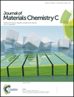 J Mater Chem C cover.gif