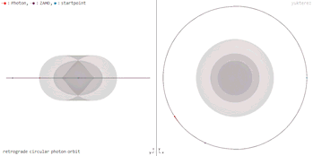 File:Kerr photon orbits with orbital inclination thumbnail.gif
