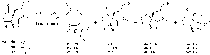 Dowd–Beckwith reaction