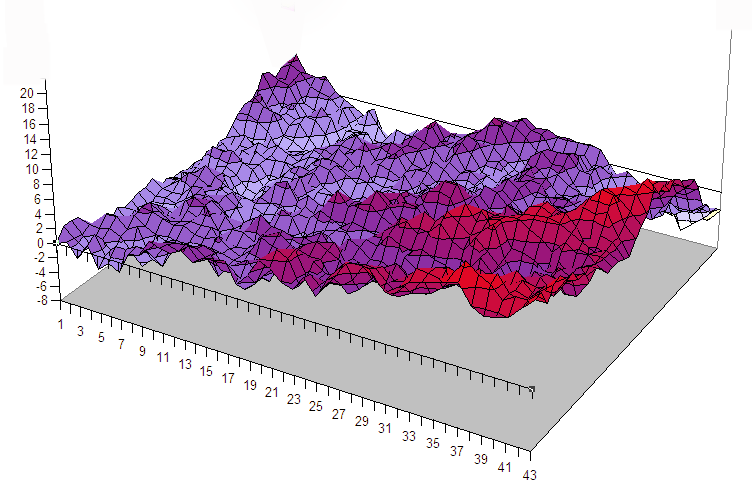 File:Brownian surface.png