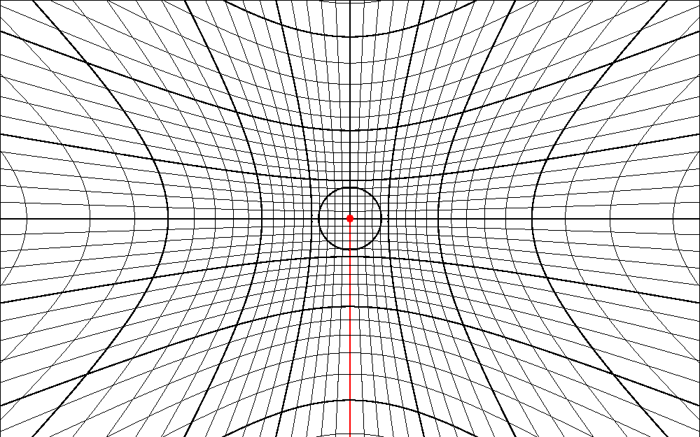 Physics:Greninger chart - HandWiki