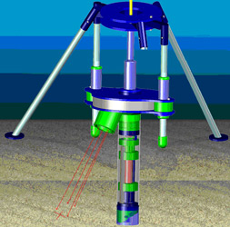 Diagram of second prototype (one leg of frame removed for clarity) as envisioned in situ with scale/geometry lasers active emanating from surface camera pod.