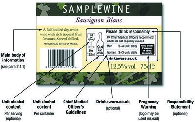 File:Example UK Wine Label.jpg