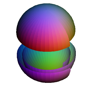 File:Sphere wrapped round itself.png