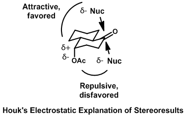 Houk's Electrostatic Explanation of Stereoresults.PNG