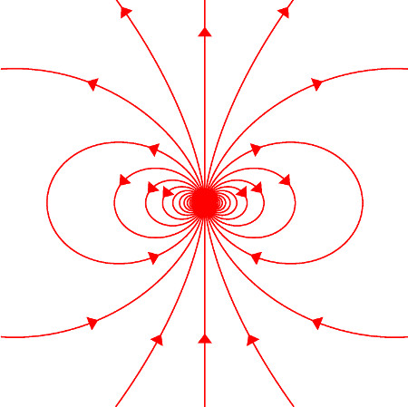 File:Magnetic dipole moment.jpg