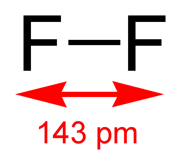File:Difluorine-2D-dimensions.png