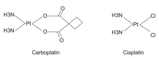 File:Cấu trúc hóa học của cisplatin và carboplatin.png