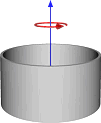 Moment of inertia thin cylinder.png