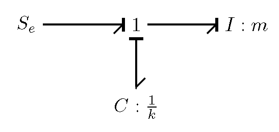 File:Simple-linear-mech-bond-graph-3.png