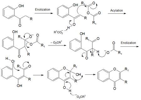 Allan-Robinson Reaction Mechanism.png