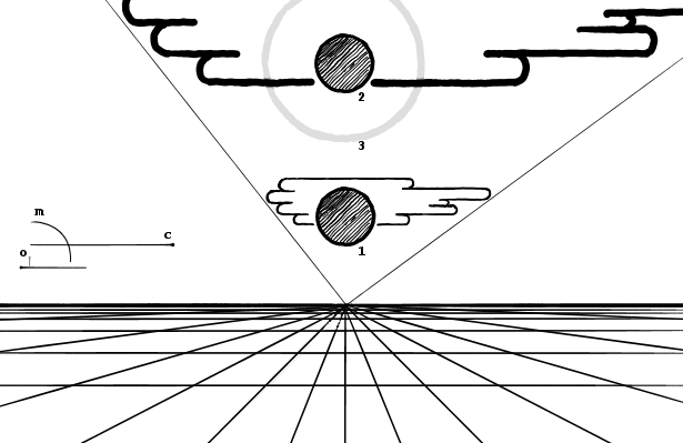 File:Moon size illusion.png