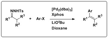 A Pd-catalyzed reaction between N-tosylhydrazones and aryl halides to yield di- and trisubstituted alkenes.