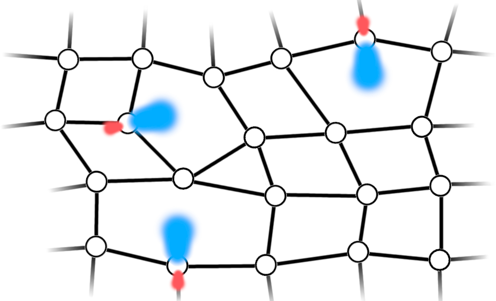 Physics:Dangling Bond - HandWiki