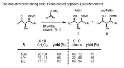 Felkinanhfigure12.jpg