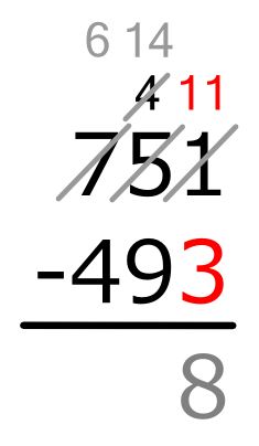 File:Trade First Subtraction Step 3.JPG