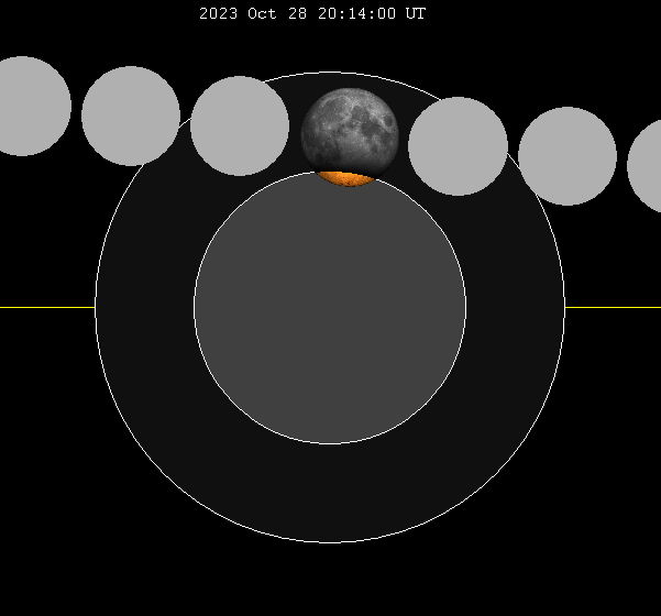 File:Lunar eclipse chart close-2023Oct28.png