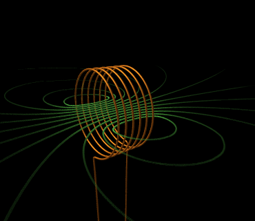 File:Magnetic field produced by an electric current in a solenoid.png