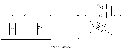 Pi ladder network to Lattice.png