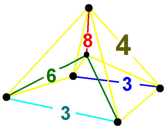 File:Stericanitruncated 5-cube verf.png