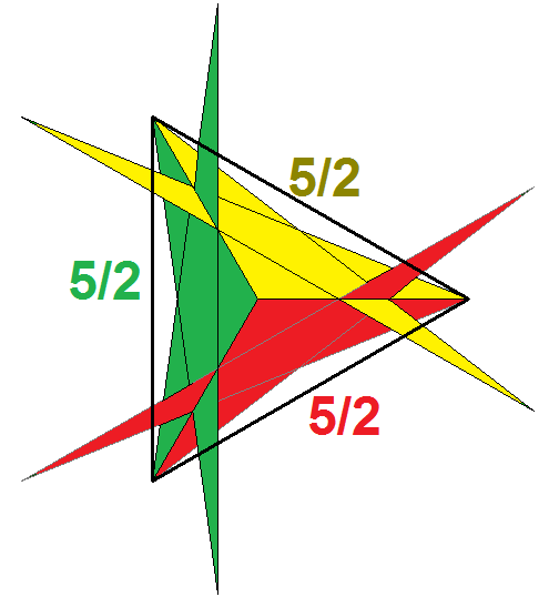 File:Great stellated dodecahedron vertfig.png