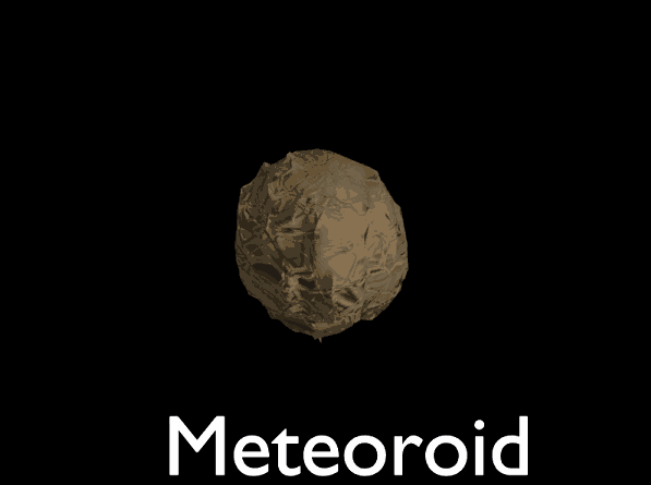File:Meteoroid meteor meteorite.gif
