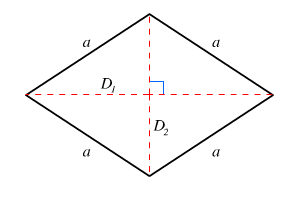 File:Rhombus (polygon).png