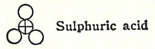File:Dalton's-sulphuric-acid.jpg