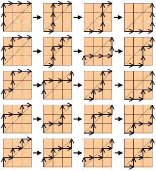 File:Catalan number algorithm table.png
