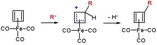 File:Cyclobutadieneirontricarbonylreactionmechanism.png