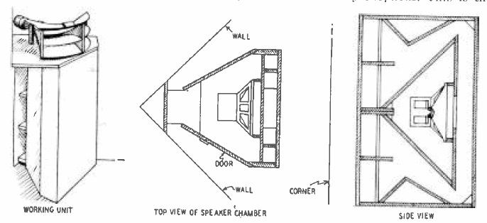 File:Klipschorn speaker drawing 1948.png