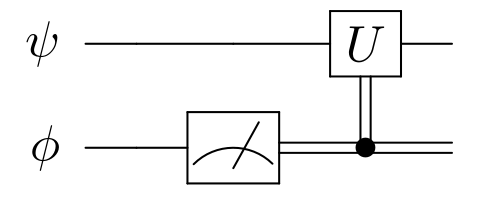 File:Example for classic controlled quantum gate.png