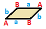 Parallelogram element-labeled.png
