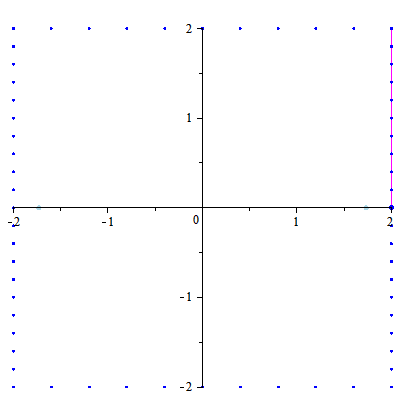 File:Ellipse construction - parallelogram method.gif