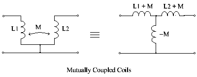 Equivalent for Mutually Coupled Coils.png