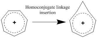 Homoconjugate insertion.gif