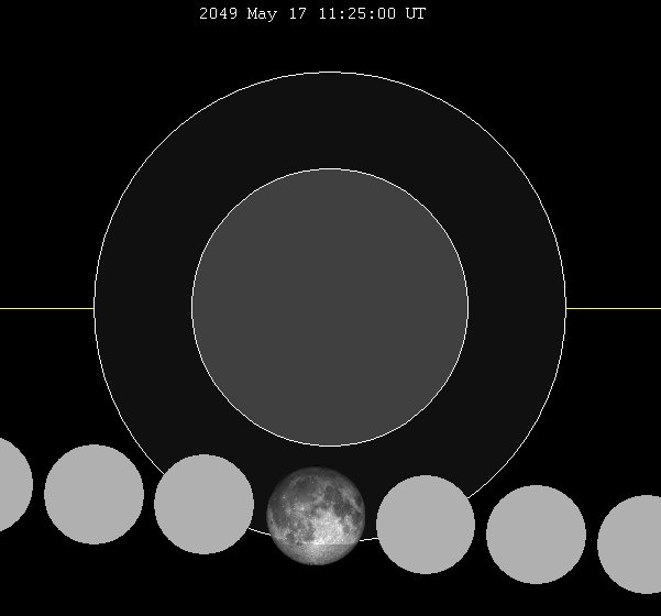 File:Lunar eclipse chart close-2049May17.png