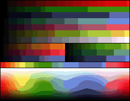 Adaptative 8bits palette color test chart.png