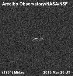 Midas Arecibo radar 2018 Mar 23.gif