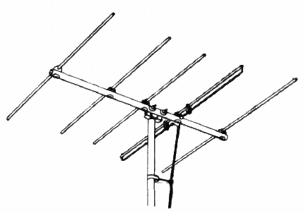 File:Yagi TV antenna 1954.png
