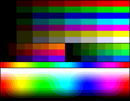 MSX2 Screen8 palette color test chart.png