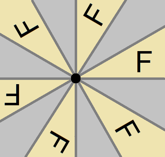 File:Cyclic symmetry 6.png