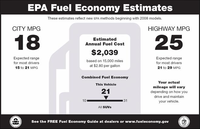 File:Fuel economy label EPA 2008.jpg