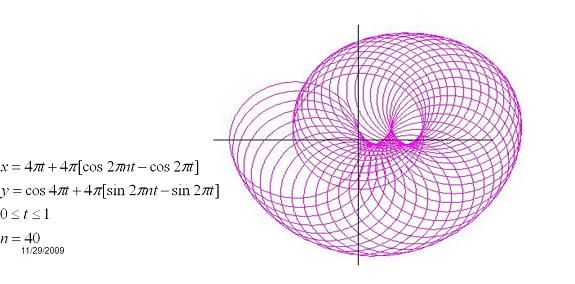 N-curved cosine.jpg