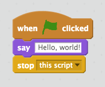 File:Scratch Hello World.png