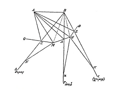 File:555 anthemius of tralles - light-diagram.jpg