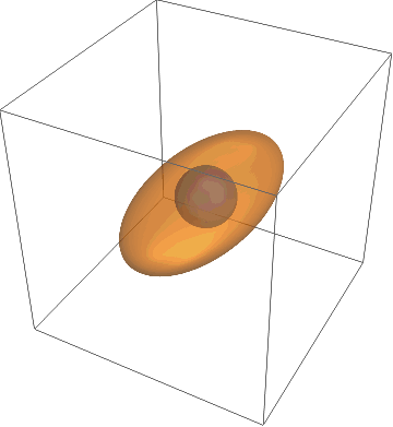 File:Intersecting ellipsoids.gif