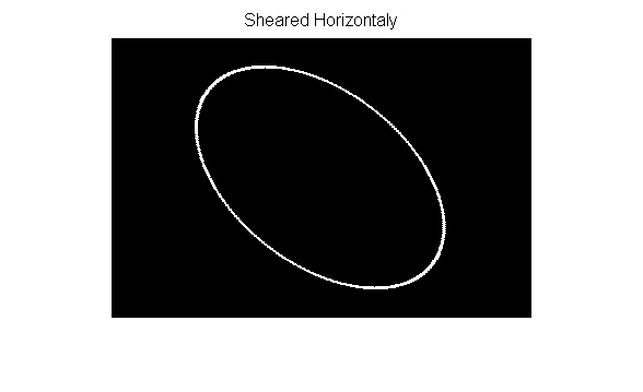 File:Affine transform sheared circle.png