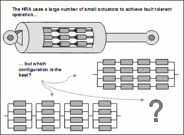 File:HRA-configurations.gif
